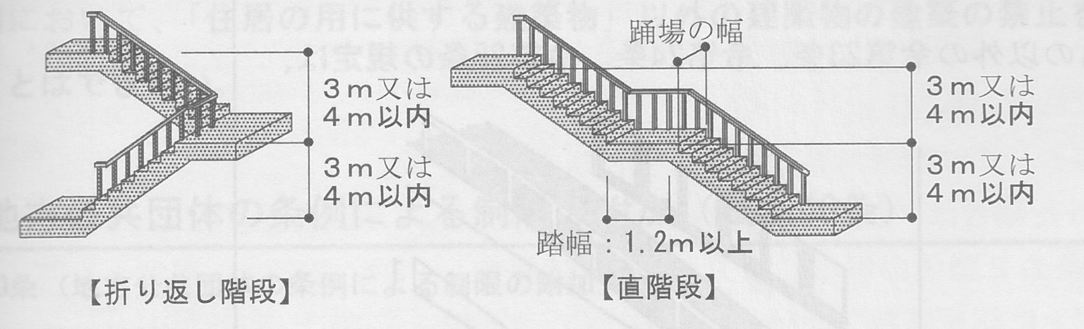 DAIM 2m×4mを1本、2m×5mを1本の2本セットでお届けいたします！ まるで